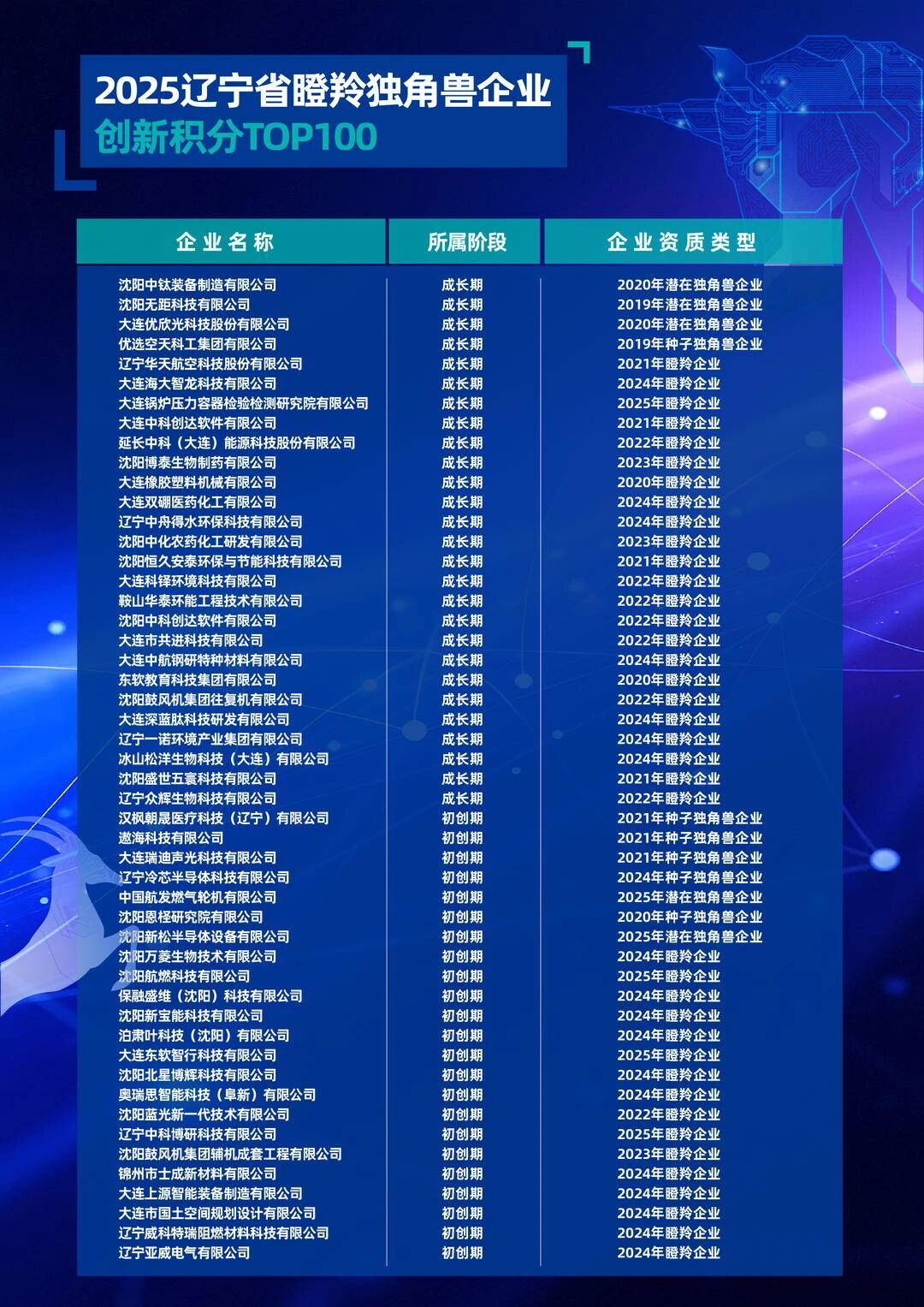 首页| PP电子游戏中国区官方网站